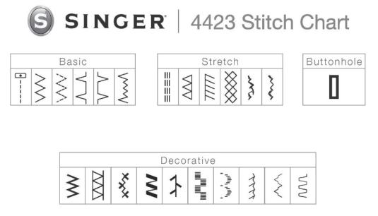 Singer-4423-Stitches.jpg